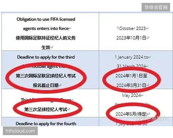 国际足联对经纪人佣金的标准化限制，真的能堵住全球转会履约中的“阴阳合同”吗？
